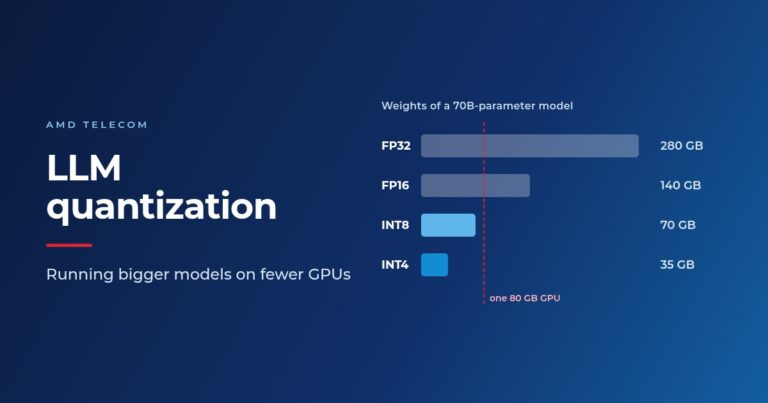 LLM Quantization Explained: Running Bigger Models on Fewer GPUs