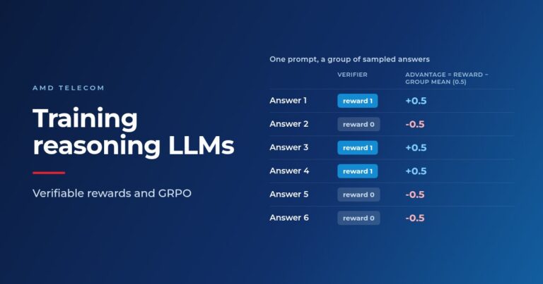 How Reasoning LLMs Are Trained: Verifiable Rewards and GRPO
