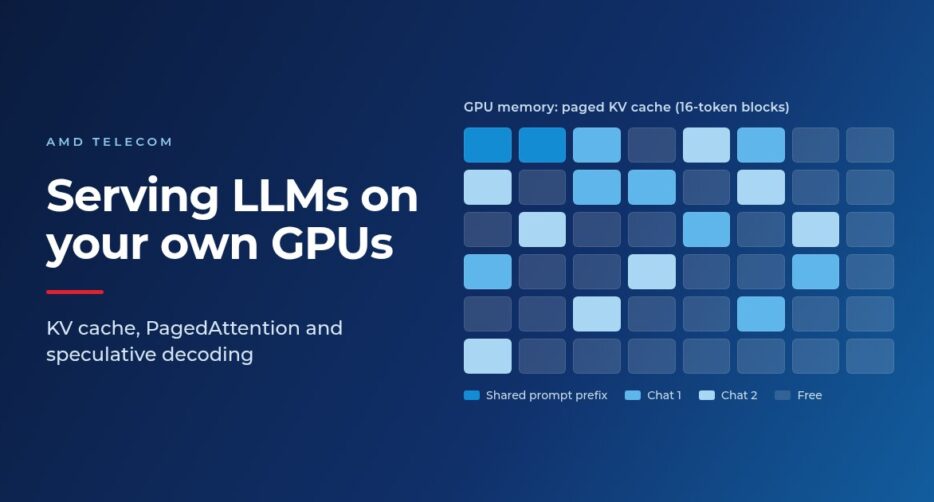 GPU memory drawn as a grid of 16-token KV-cache blocks: a shared prompt prefix, two conversations stored in scattered blocks, and free blocks
